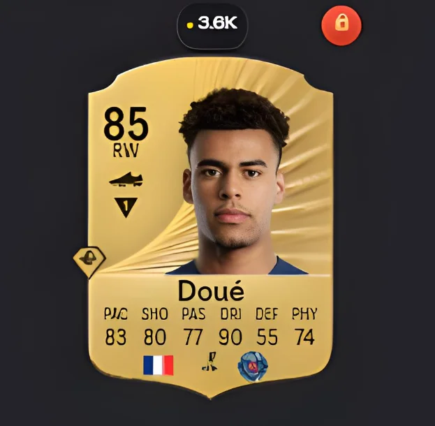 Non-dupe untradeable indicators